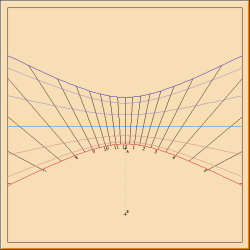 Figure 6: Horizontal Sundial - 30 N Latitude