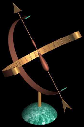 Analemmic Body Sundial