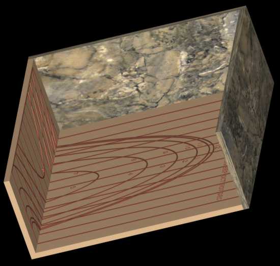 Horizontal Altitude Sundial