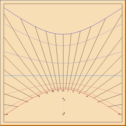 Figure 7: Horizontal Sundial - 50 N Latitude