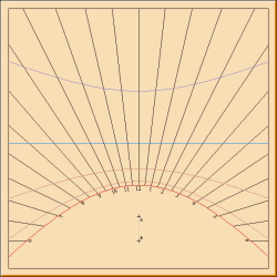 Figure 8: Horizontal Sundial - 60 N Latitude