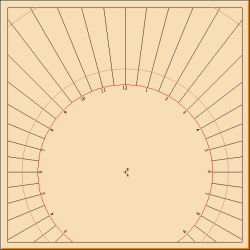 Figure 8: Horizontal Sundial - 90 N Latitude