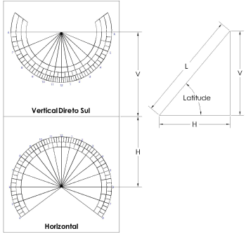 Figure 1: Diptych Sundial
