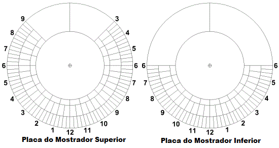 Figure 3: Equatorial Sundial Top and Bottom Dial Plates