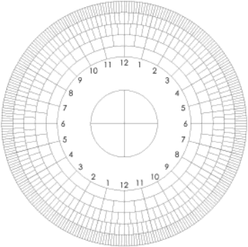 Figure 1: Equatorial Sundial Template
