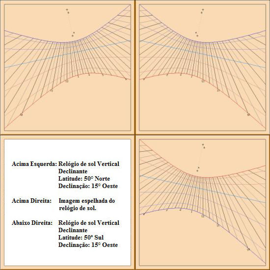 Figure 4: Stained Glass Sundial Design
