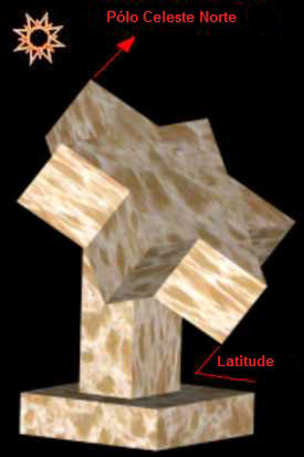 Figure 1: Star of David Sundial