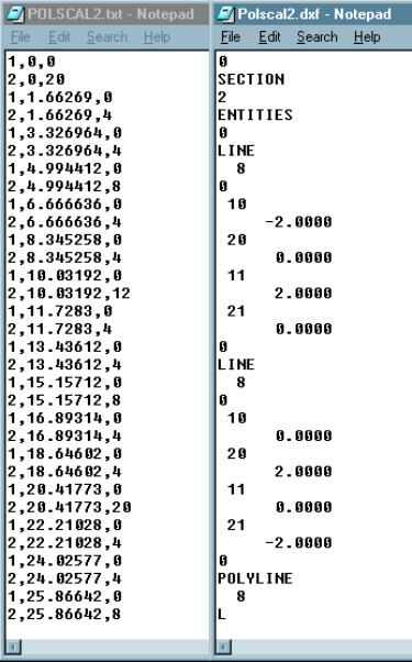Figure 10: An Example of "CONVERT"