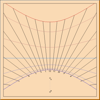 Figure 2: Horizontal Sundial Southern Hemisphere