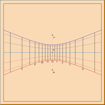 Figure 7: Polar Sundial Northern Hemisphere