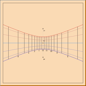Figure 8: Polar Sundial Southern Hemisphere