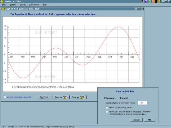 Figure 8: SONNE Features - "Sun: Equation of Time and Declination" Graph