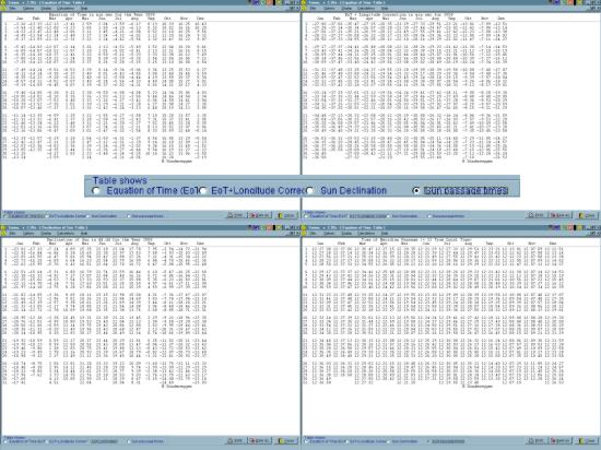 Figure 7: SONNE Features - "Sun: Equation of Time and Declination" Tables