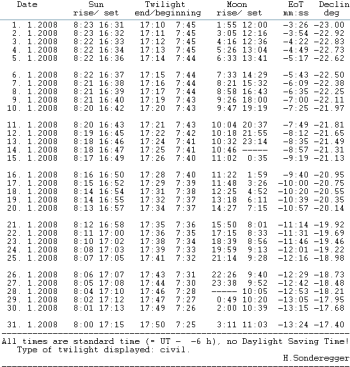 Figure 3: SONNE Features: "Sun Rise and Set" Table