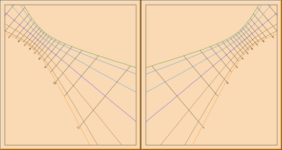 Figure 3: Vertical Direct East and West Sundials