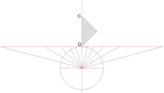 Step 4
