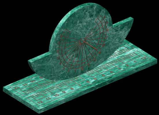 Cycloid Polar / Equatorial Sundials