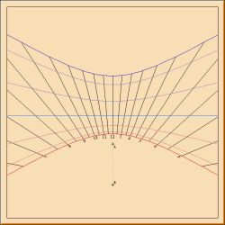 Figure 7: Horizontal Sundial - 40° N Latitude