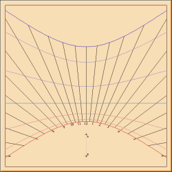 Figure 7: Horizontal Sundial - 50° N Latitude