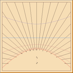 Figure 8: Horizontal Sundial - 60° N Latitude