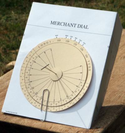 Figure 3: Merchant Dial Model