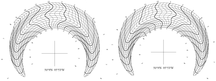 Figure 5: SCADD Horizontal Sundials - Upright Gnomon - Northern Hemisphere
