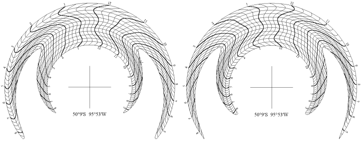 Figure 5: SCADD Horizontal Sundials - Upright Gnomon - Southern Hemisphere