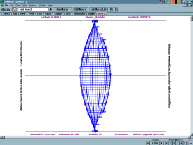 Figure 14: Polar Cylinder Sundial with Hole to Celestial South