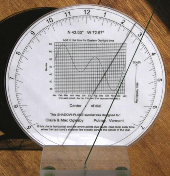 Figure 7: Horizontal Shadow Plane Sundial