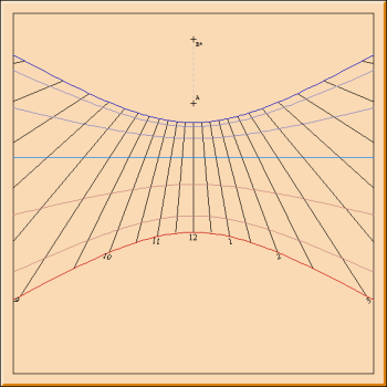 Figure 3: Vertical Direct South Sundial Northern Hemisphere