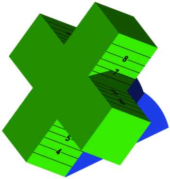 Cross Sundial - Northern Hemisphere - July - 7:00 P.M.