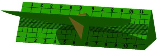 Cycloid Polar Sundial - Northern Hemisphere - June - 4:00 P.M.