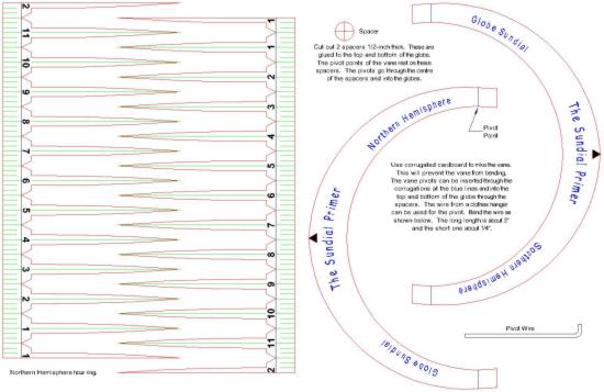Figure 1: Globe Sundial Kit