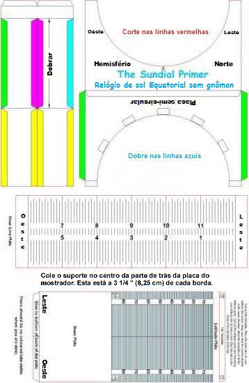 Figure 1: Gnomon-less Equatorial Sundial Kit