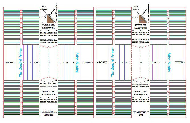 Figure 1: Polar Sundial Kit