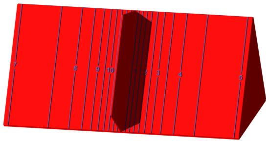 Polar Sundial - Northern Hemisphere - September - 2:00 P.M.
