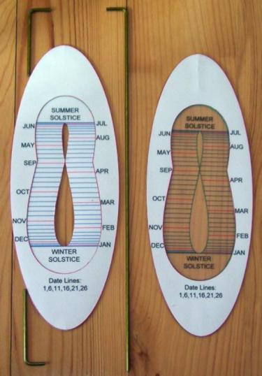 Figure 2: Standard Time Equatorial Ring Sundial Gnomons