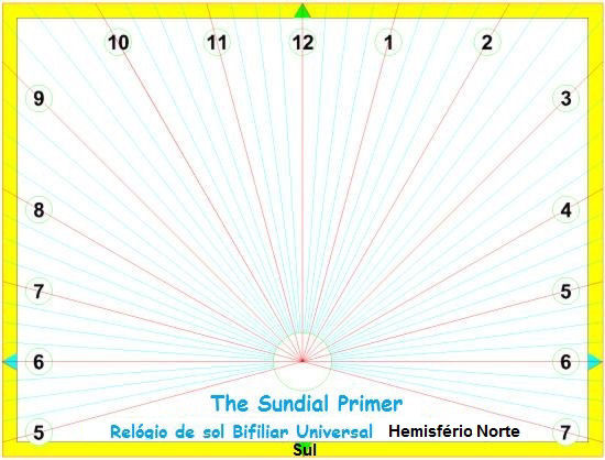 Figure 1: Universal Bifilar Sundial Kit 