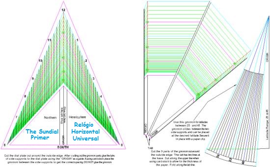 Figure 1: Universal Horizontal Sundial #1 Kit