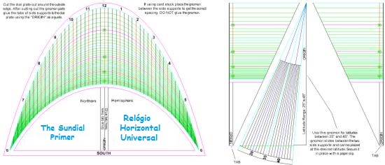 Figure 2: Universal Horizontal Sundial #2 Kit