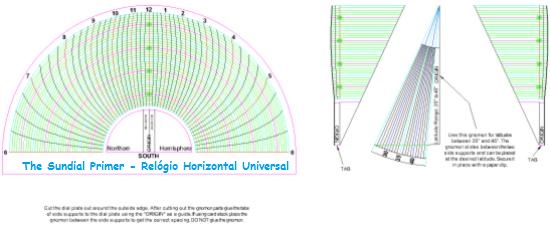 Figure 3: Universal Horizontal Sundial #3 Kit