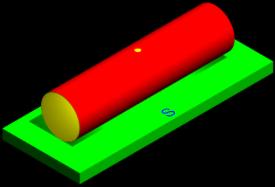 Figure 4: Cylinder Orientation