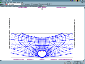 Figure 8: E-W Horizontal Cylinder Sundial with Hole to South