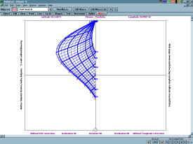 Figure 13: Vertical Cylinder Sundial with Hole to West
