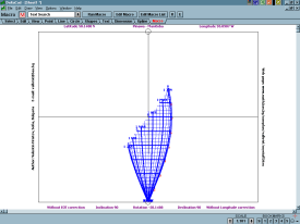 Figure 15: Polar Cylinder Sundial with Hole to West
