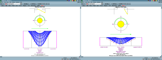 Figure 8: Concentric Hole Type Cylinder Sundial
