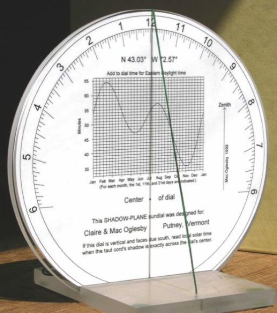 Figure 1:  Dual Shadow Plane Sundial