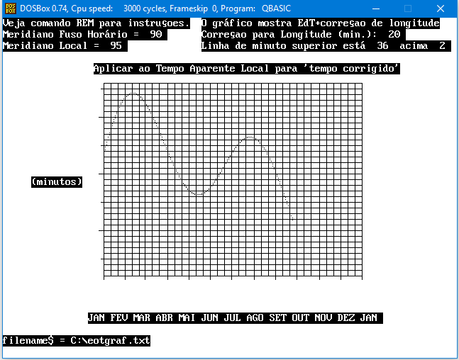 Figure 4: Equation of Time Graph Output Screen