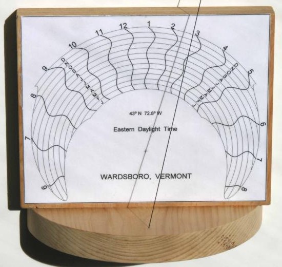 Figure 7: Standard Time Shadow Plane Sundial