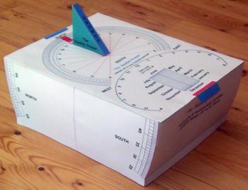 Horizontal/Analemmatic Sundials - Inner Box: Latitude Scales & Dial Plate
